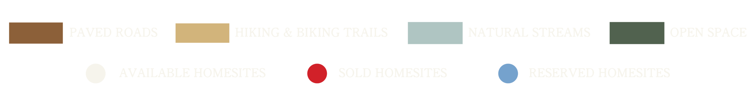 Map legend for the Arbors at Leiper's Fork: White indicates available lots, Red indicates sold lots, Blue indicates reserved lots, and shaded areas indicate preserved nature space.